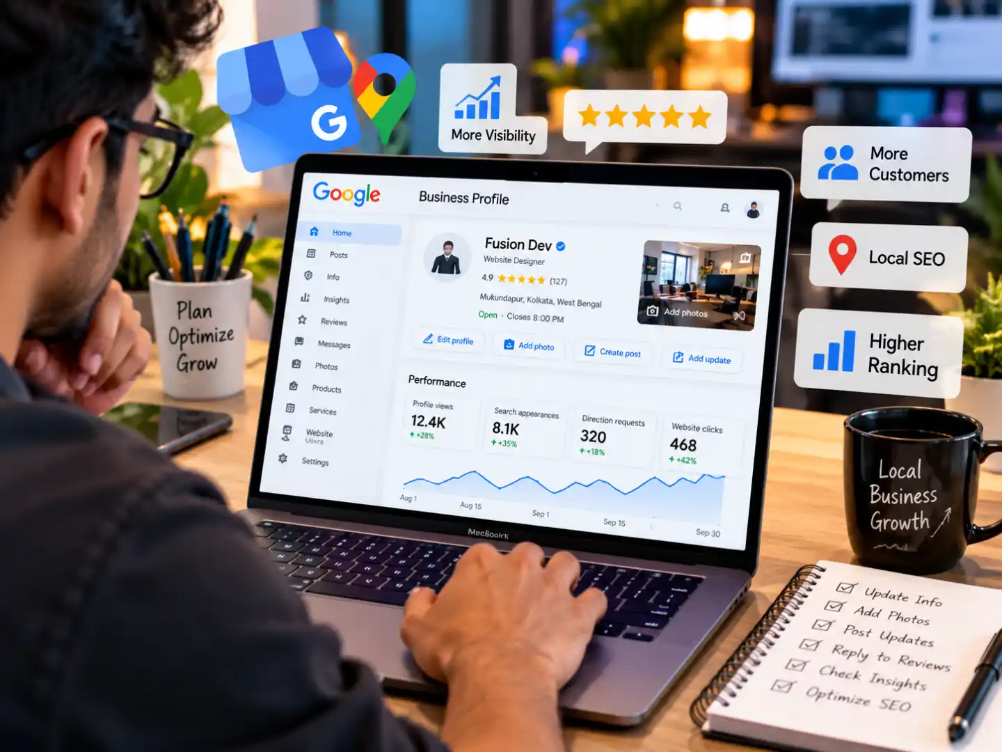 Google Business Profile Optimization Kolkata